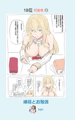 マンガルーキーで20位以内
マンガデイリーにも食い込めました～!
ありがとうございます 