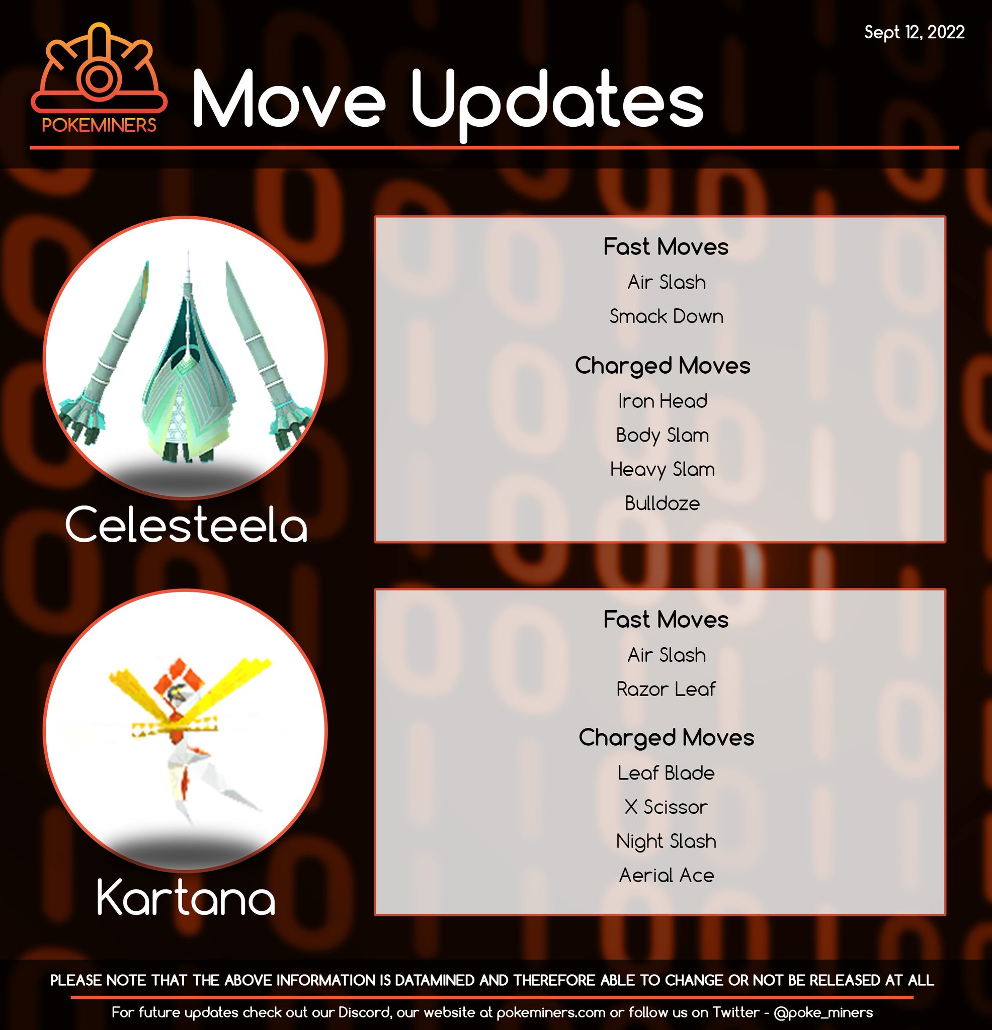 PokeMiners on X: We've got some more move updates, this time for
