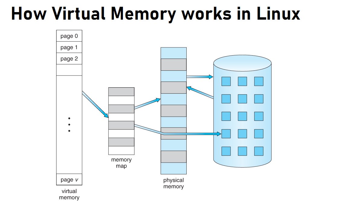 javinpaul's tweet photo. Top 5 Linux  courses for Beginners
1. Linux for Beginners - https://t.co/U1p5ADAzxV
2. Linux  Basics -  https://t.co/reF8uDcysr
3. Learn Linux in 5 Days  - https://t.co/NEJA3jxALK
4. Linux Bootcamp - https://t.co/ImI5CuDXUD
5. Become a Linux Sysadmin - https://t.co/sBhs9ysLzb https://t.co/RreURjwxtw