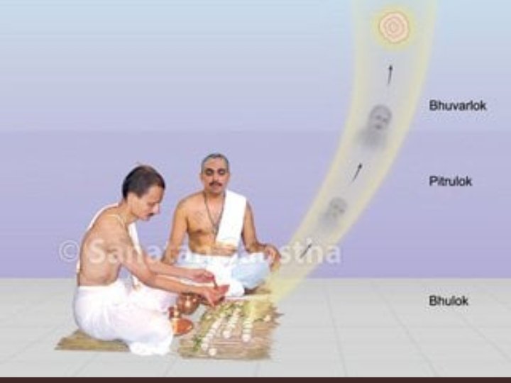 ಶ್ರಾದ್ಧದ ಬಗ್ಗೆ ಕೆಲವು ಪ್ರಶ್ನೆಗಳಿಗೆ ಉತ್ತರ 

ಭಾರತದಲ್ಲಿ ಶಾಸ್ತ್ರಾನುಸಾರ ಅಮಾವಾಸ್ಯೆಯು ಪಿತೃಗಳಿಗಾಗಿ ‘ಅತ್ಯಧಿಕ ಪ್ರಿಯವಾದ ತಿಥಿ’ ಆಗಿರುವುದರ ಹಿಂದಿನ ಕಾರಣಗಳು ಮತ್ತು ಆ ತಿಥಿಯ ಮಹತ್ವ

🌐 ವಿವರವಾಗಿ ಓದಿರಿ : sanatanprabhat.org/kannada/70541.… 

#Mahalaya #Pitrupaksha #Shraadh #MondayMotivation #Hinduism