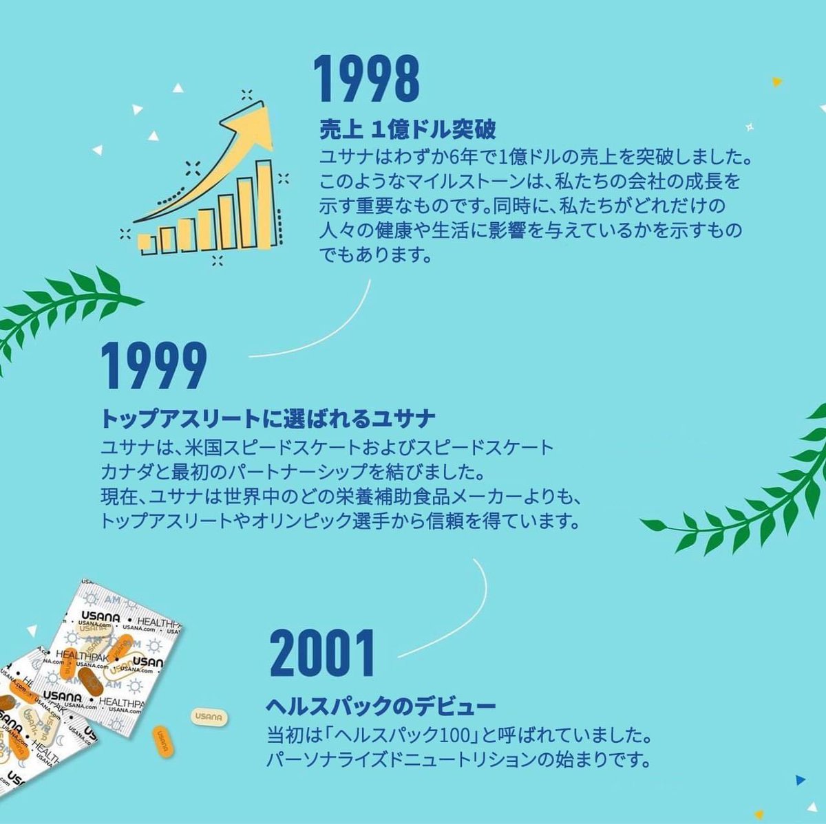 Usana Japan Usana Japan Twitter