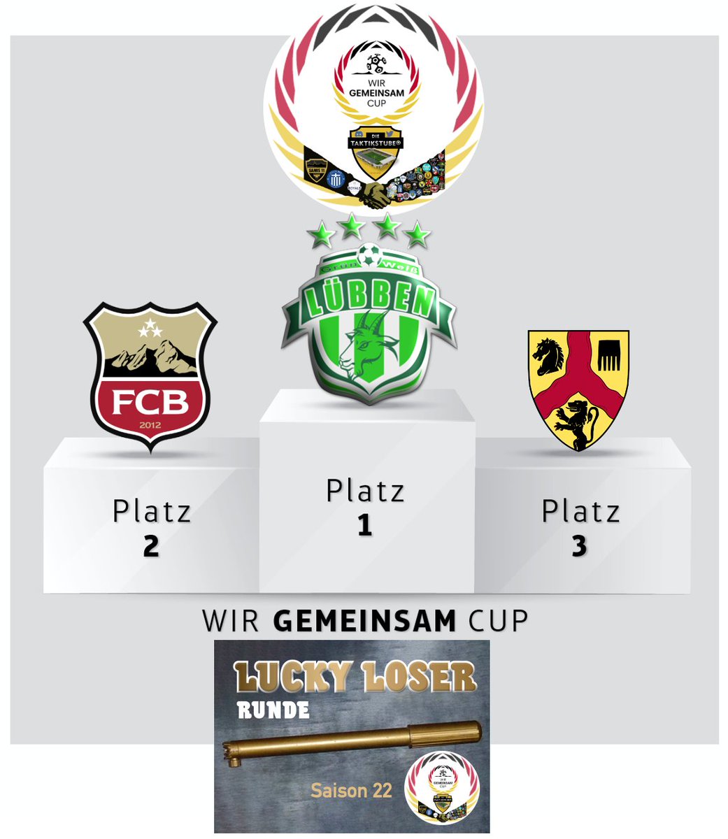 WirGemeinsamCup's tweet photo. 🤝#LLRS22 - Siegerehrung🤝 @GWLuebben grüßt von ganz oben und darf sich bis zur nächsten #LLRS23 Besitzer der goldenen Luftpumpe nennen. Was ein Erfolg! Herzlichen Glückwunsch! Ebenfalls über ein starkes Saisonende dürfen sich Alpin Bielefeld und Parts United freuen.🥳✊ https://t.co/WAu2wYyNjF