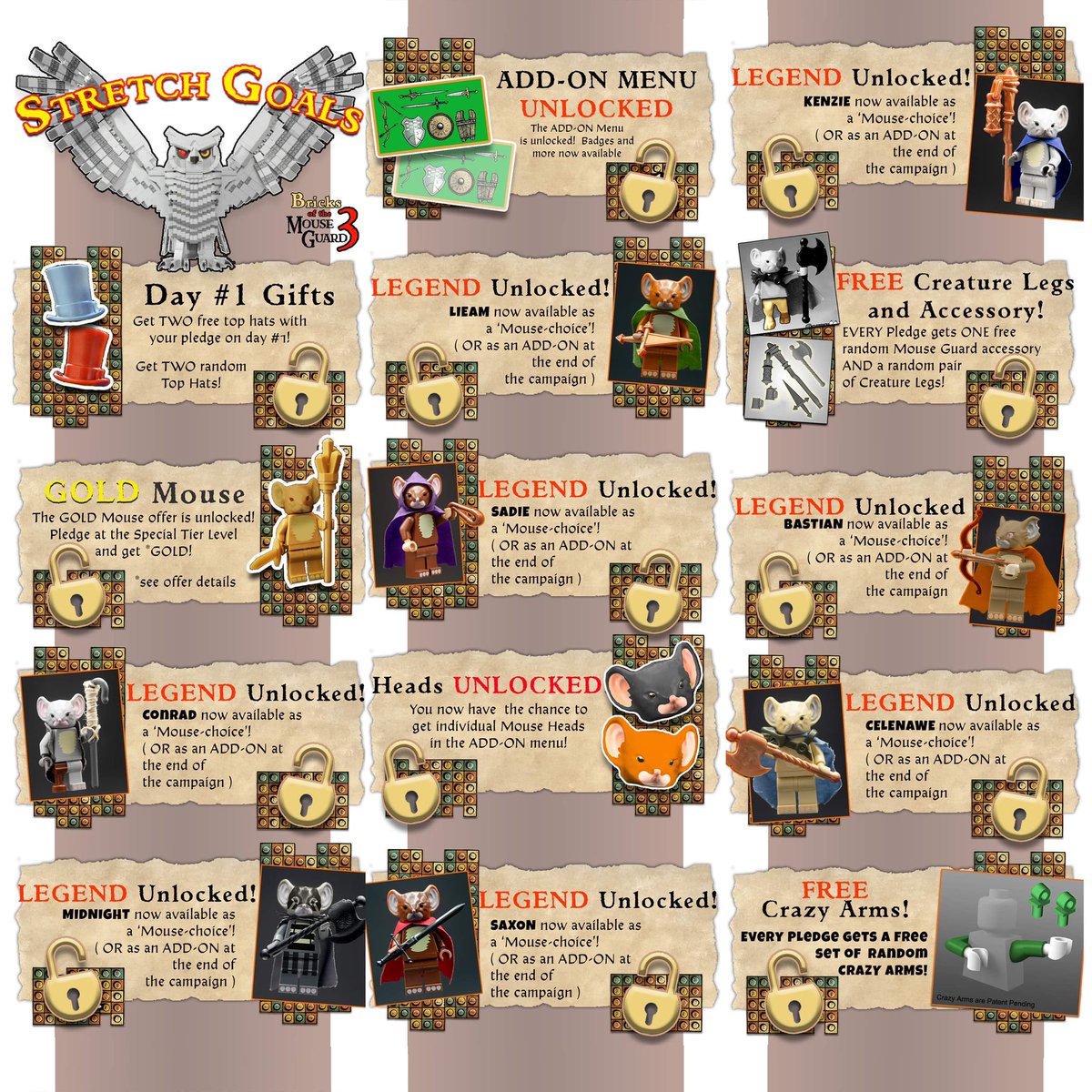 Crazybricks2's tweet photo. It’s the last 24 hours and we have lost track of all the many unlocked stretch goals! Free crazy arms, Free legs, a chance to get a free golden mouse, make sure to check out the project on Kickstarter today!  #MouseGuard #CrazyBricks #KickStarter #BricksOfTheMouseGuard #MiniFigs https://t.co/qTKD2HAhAt