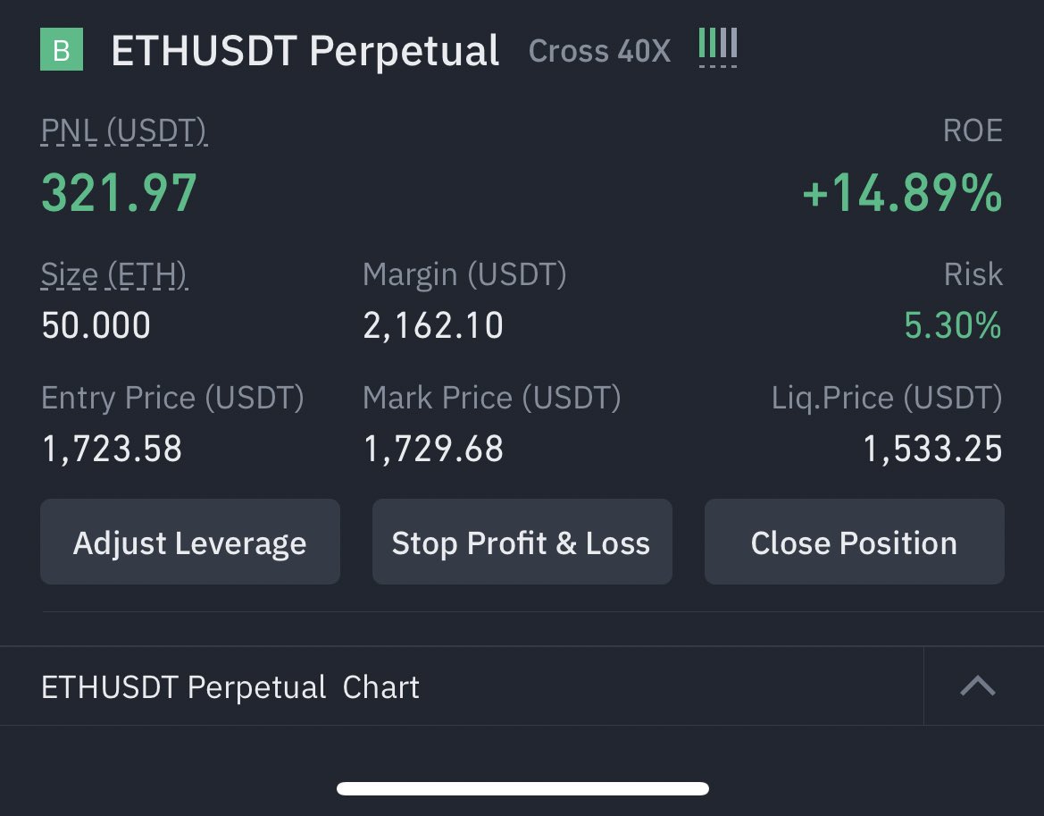 don’t copy trade tweet media