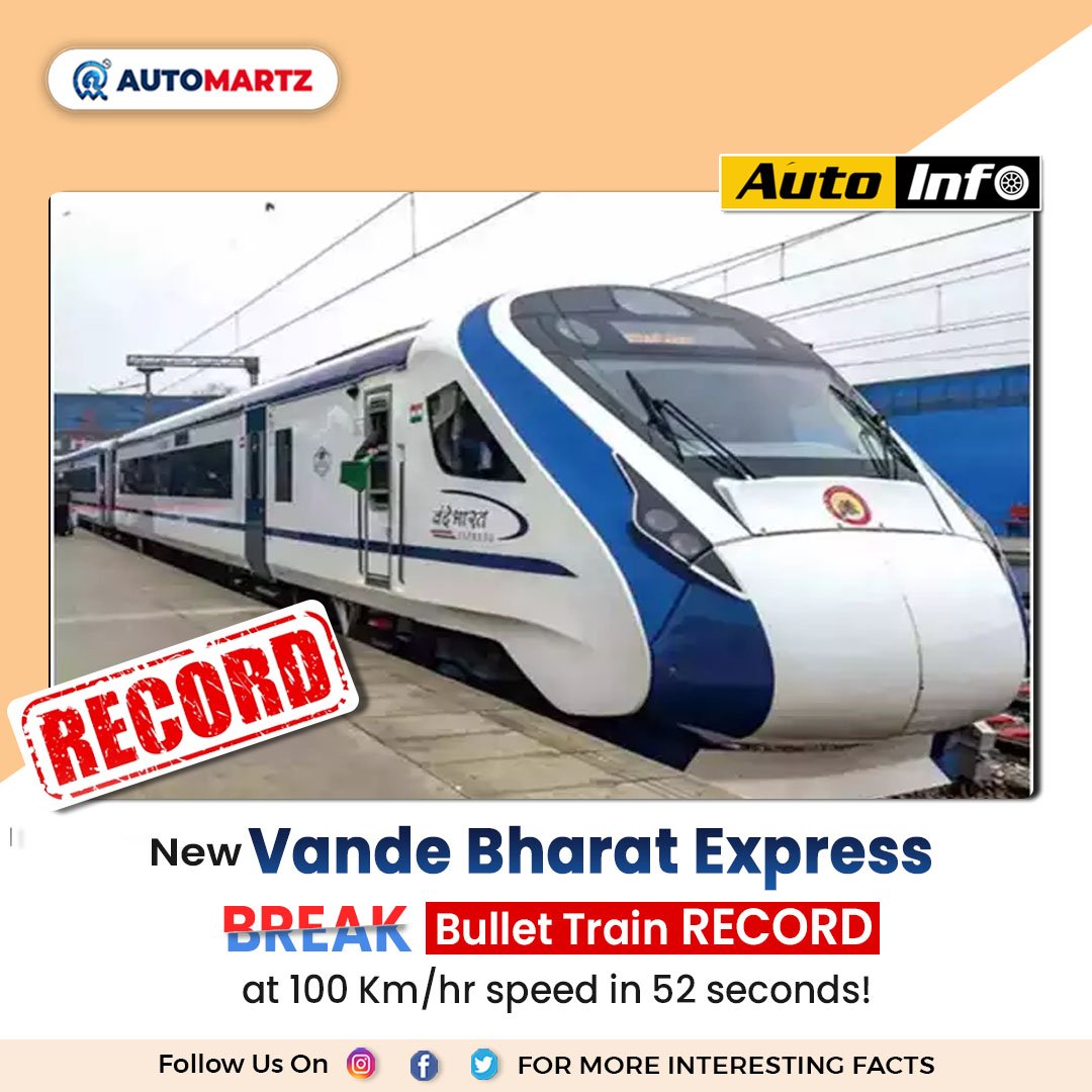AutoMartz's tweet photo. #Auto | Semi high-speed train #VandeBharat express 𝐛𝐫𝐨𝐤𝐞 𝐭𝐡𝐞 𝐫𝐞𝐜𝐨𝐫𝐝 𝐨𝐟 𝐭𝐡𝐞 𝐛𝐮𝐥𝐥𝐞𝐭 𝐭𝐫𝐚𝐢𝐧 on its trial run.

#automartz #vehiclenetwork #speed #bullet  #mondaymotivations #SmarterNotHarder #Brahmastra #PAKvSL #RailBuzz #learning https://t.co/tWpk7gzwf0
