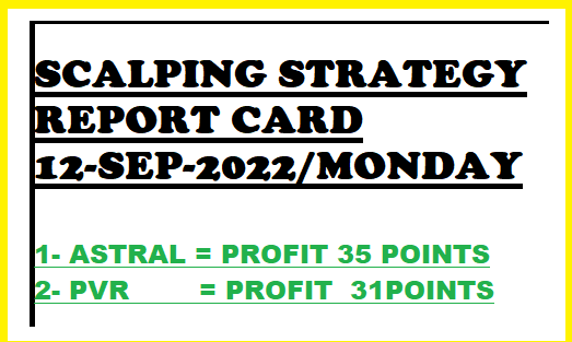thankyoumaababa's tweet photo. 💪🏻POWER OF MY SCALPING STRATEGY 
🌟PROFIT WITHIN 15 MIN
✅Learn this strategy 
 🌈Work out and clean up your negative Mind and believe system,It will make you 10 times happier. 
💫LEARNERS MOST WELCOME
#bestsetup #StockMarket https://t.co/7Qd68vjhbv