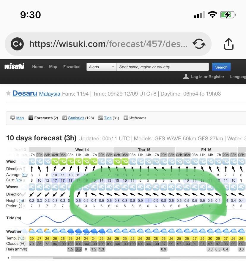 unvaxx_earthian's tweet image. デサルのサーフィンシーズン始まりましたー！我が家は来週からシーズンインかなー🤩