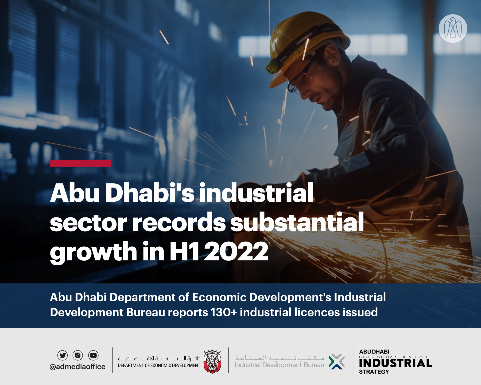 on-twitter-industrial-development-bureau-part