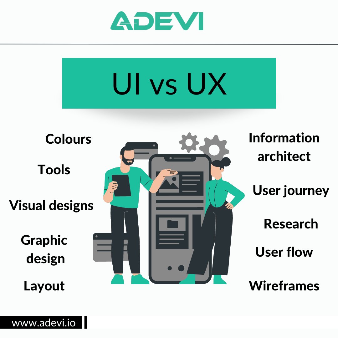 Agent_X_coin's tweet photo. Which side are you on?
Leave your comments.
Try the ADEVI platform to implement your UI/UX ideas to live.
Visit us at https://t.co/lThfrUM5B0
#apps #ADEVI #Aitools
#prototyping #prototype
#digital #appdevelopment
#app #technology
#UIUX #userinterface https://t.co/Pxou5RjpC2