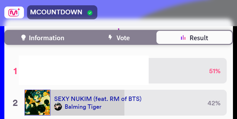 01Btsxarmy's tweet photo. 🚦| MCountdown Pre-Voting

9 hours &amp; 45 minutes left. Please cast your votes for Sexy Nukim if you haven't. 

Gap: -17,844 🚨

🗳️:https://t.co/vH2QkcBSyr https://t.co/j2Ep90O7LO
