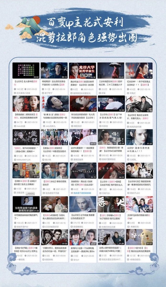 time_t0_refresh's tweet photo. @Phathwaranya1 @Avril09804284 funny enough is that gj was the1 who 1st divorced wenzhou back in apr2021 by showing wkx in pair w/ many different characters.
basically cpfs are mad w/ zzs simply enjoying his own time but are happy to forgive wxk having affairs.
ew the stink of sexism (in form of m/m shipping). https://t.co/vjuWTm9Tmr