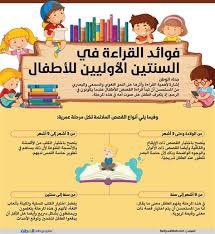 كُناشة معلوماتية tweet media