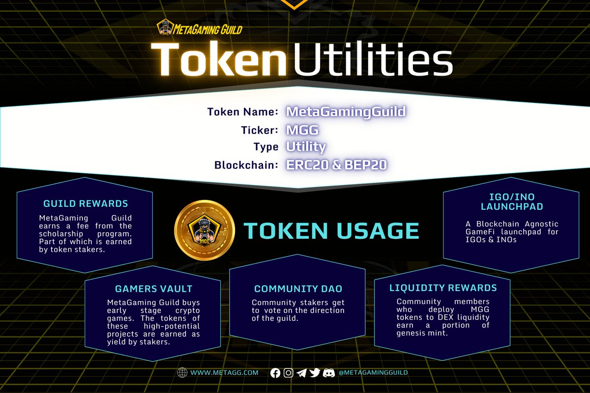 MetaGaming Guild tweet media