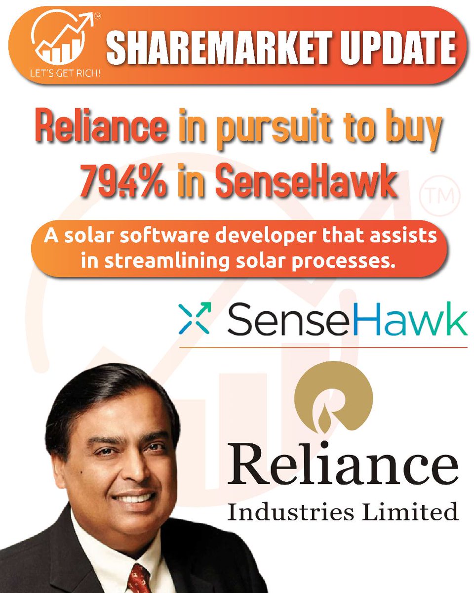smvvedu's tweet photo. RIL has assured that it will slash costs and deliver effective results.
.
.
.
#reliance #jio #ambani #reliancefoundation #sensehawk #solarsoftware #relianceindustries #solarenergy #industry #business #solarpower #smvv #ambani https://t.co/ci3V3RY63x