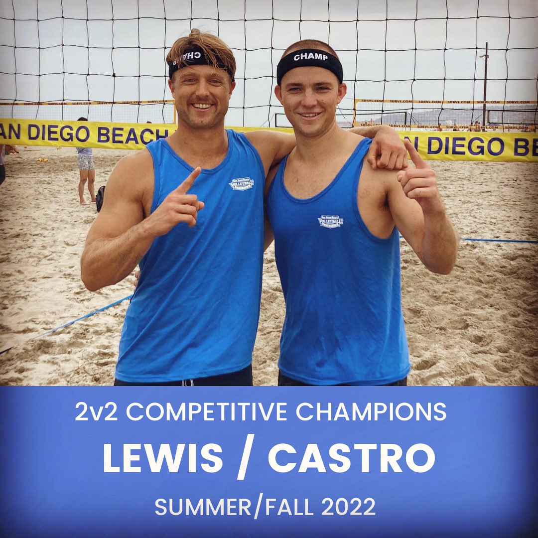 sdbvl's tweet photo. Congrats to Lewis / Castro for their 1st place finish in the Competitive 2v2 Beach Volleyball League. https://t.co/Yp8SJlZuzZ