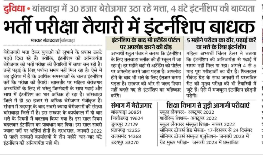 #बेरोजगारी_भत्ता_इंटर्नशिप_बंद_करो "परीक्षाओं की तैयारी करें या इंटर्नशिप" अत: माननीय मुख्यमंत्री <a href="/ashokgehlot51/">Ashok Gehlot</a> जी से निवेदन है। कि इस पर पुनः विचार करके भत्ते में इंटर्नशिप अनिवार्यता को हटाया जाए🙏  
<a href="/AshokChandnaINC/">Ashok Chandna</a> <a href="/PatrikaNews/">Patrika Hindi News</a> <a href="/TheUpenYadav/">Upen Yadav (मोदी का परिवार)</a> <a href="/RajGovOfficial/">Government of Rajasthan</a> <a href="/RajCMO/">CMO Rajasthan</a>