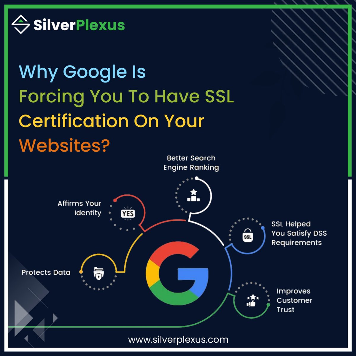 SilverPlexus's tweet photo. Don’t have an SSL Certificate? Google is going to flag your website.
If you don’t have the SSL certificate, a secure connection cannot be established which means your website visitor's payment and other sensitive information will not be digitally connected to a cryptographic key. https://t.co/i8WRyvxjAd