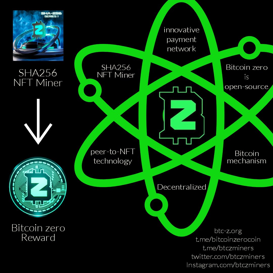 btczminers's tweet photo. Bitcoin zero is incomplete Without SHA256 Miner because there is only one way to get Bitcoin zero reward by mining for a lifetime!

MISSED OUT ON BITCOIN JOURNEY ! 
DONT MISS BTC-Z 🚀

#Hodl 
#BTC 
#BTCZMining 
#Bitcoinzero 
#BTCZ 
#Bitcoinzeromining https://t.co/9n5NbIBEUc