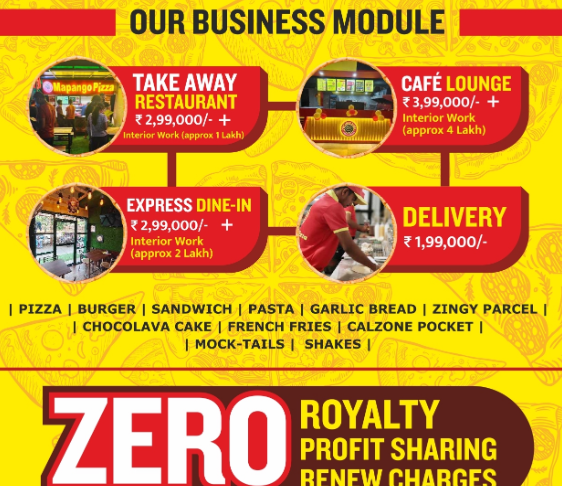 FranchiseByte's tweet photo. Looking for Pizza franchise?
Mapango Pizza!
Investment - 5 to 7 lakhs
Area - 150 to 400 Sq.ft.
Profit margin - 40 to 50%
Outlets active - 30+
For more info, click https://t.co/YBfyw4IbwQ
#franchisebyte #mapango #franchise #franchisebusiness #franchiseopportunities https://t.co/fgyUHdxozm
