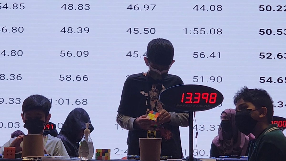 sheetal_nayar's tweet photo. A competition where every second counts!
Participated in WCA-Speed Cubing' 2day Tournament at GMA.

@NMS_Pri_Council @merilxavierraj @gemsnms_alkhail @ShettySampoorna https://t.co/yHPU3ayzPZ