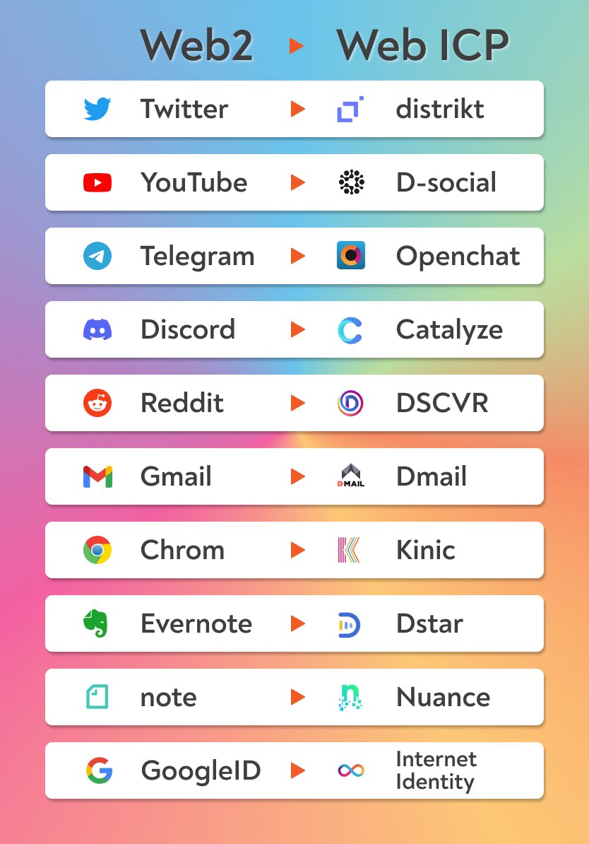 Lily ∞ tweet media