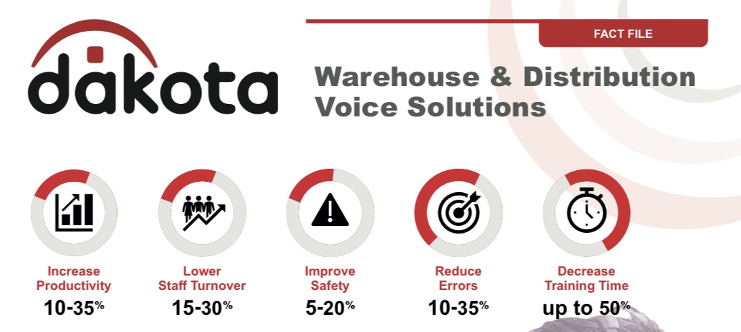 Have you considered deploying a voice-directed solution within your warehouse or distribution centre? You should, as the facts speak for themselves...

Contact us today for further information!

linkedin.com/feed/update/ur…
