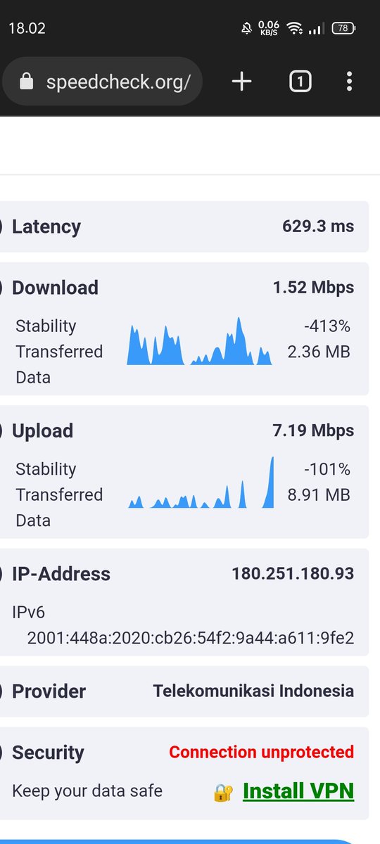 SOBAT INDITOD ANCUR, MENDING KE BIZNET BRO <a href="/IndiHomeCare/">IndiHomeCare</a>