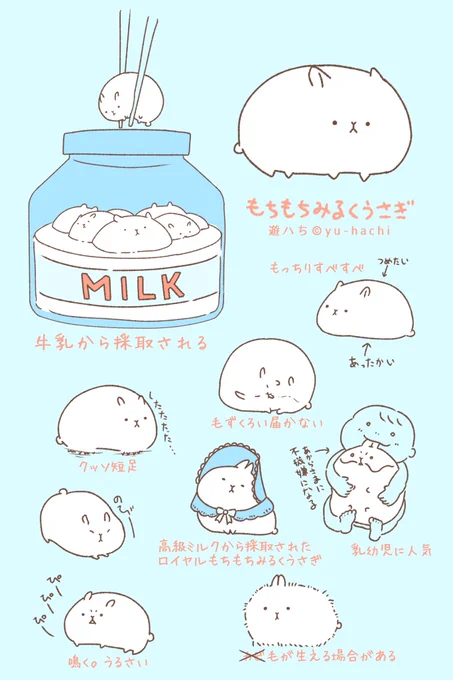 描いてみました
もちもちみるくうさぎ 