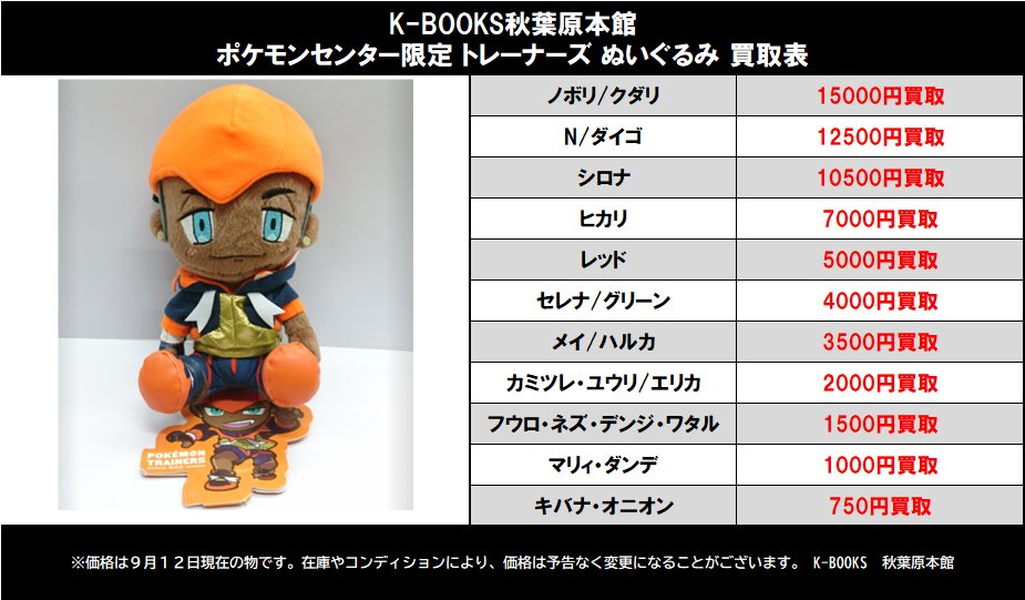 レッド グリーン ポケモントレーナーズ ぬいぐるみ ポケモントレーナー