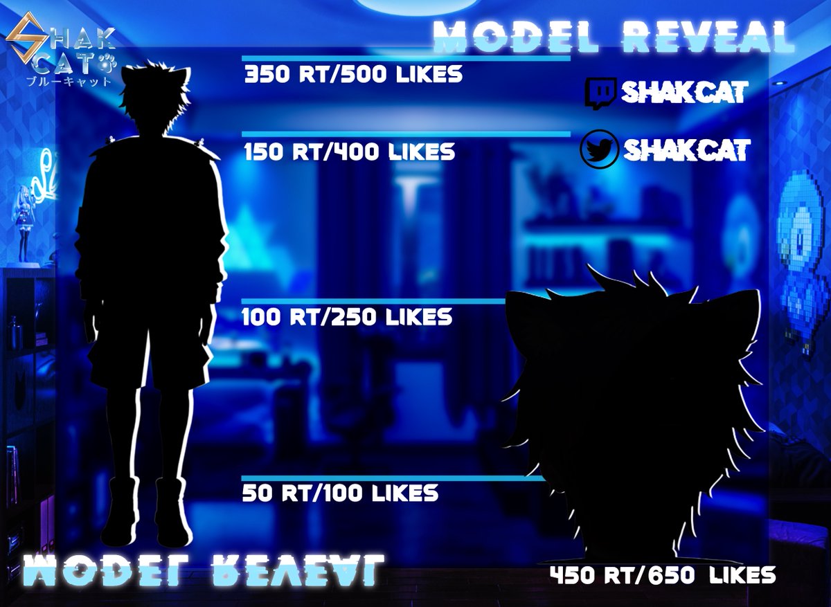 shakcat's tweet photo. 🚨 MODEL REVEAL 🚨

FINALLY ITS HERE! 

Your blue stray catto is finally here to reveal the model!! 

Like and RT to reveal the tiers~

Reach the highest milestone so you can get up close an personal to see my TEETH!!
#Vtuber #VtuberDebut #ENVtuber #Live2D https://t.co/641iLz3hNS