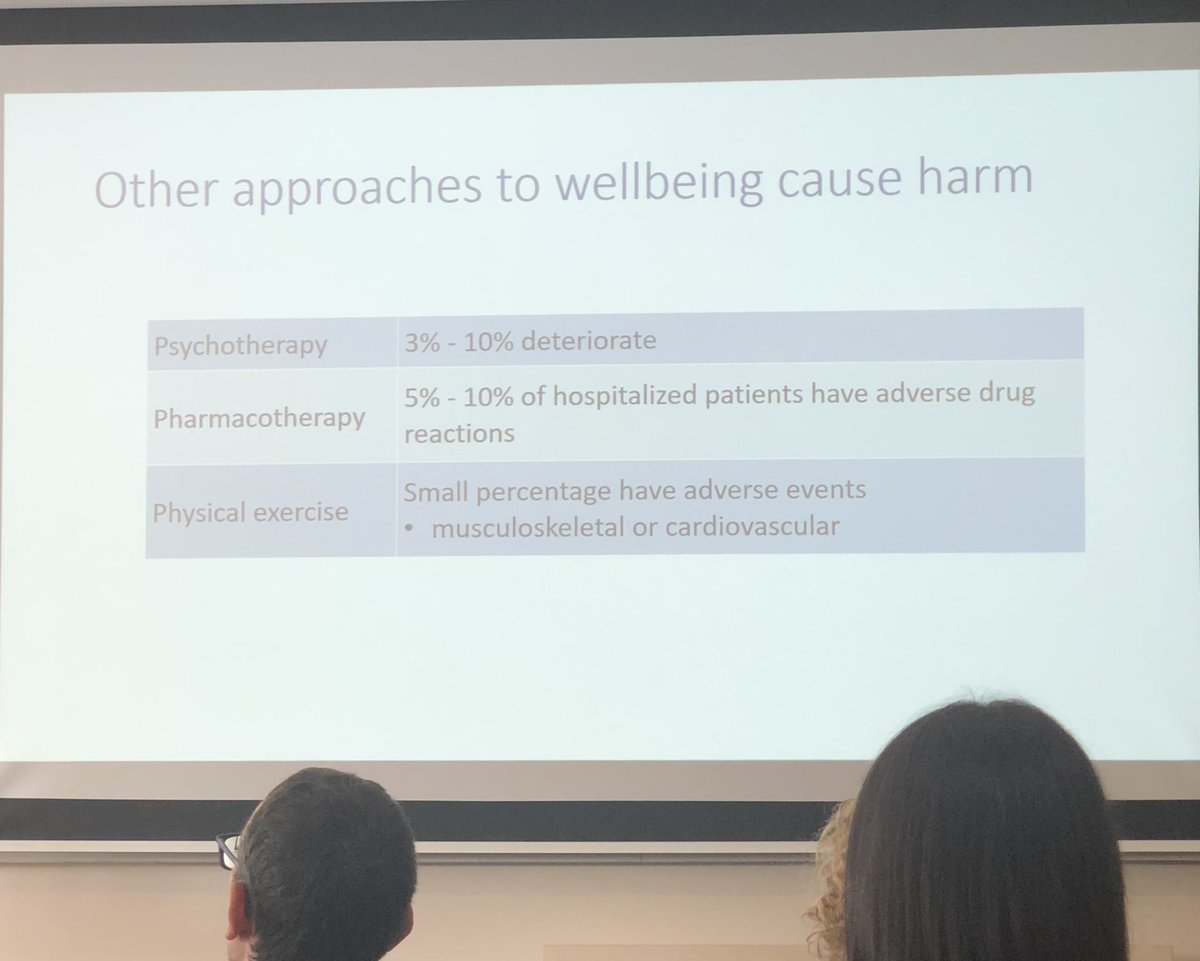 camillalnord's tweet photo. Does mindfulness cause harm?
Ruth Baer points out that ALL mental health interventions cause harm — psychotherapy, pharmacotherapy, even exercise (some people die every year from the exertion of shoveling snow…)
- at Mark Williams’ festschrift @mrccbu https://t.co/zYwgBmPp4t