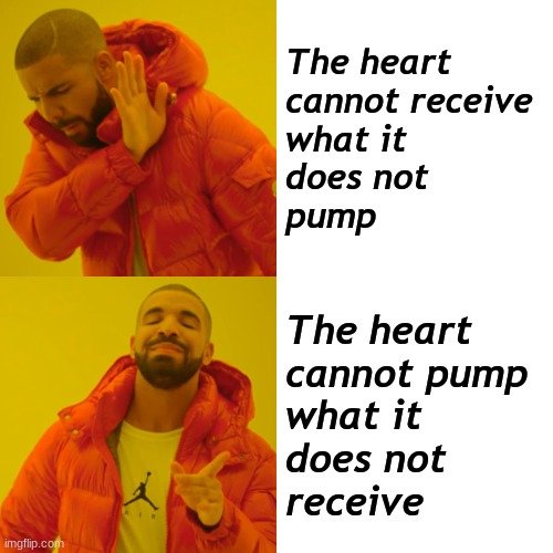 T_Physiology_D's tweet photo. Alright, this time I've really tackled the "venous return" main premise... Through a meme!
#VenousReturn
#CircularReasoning https://t.co/OycqMyLPDQ