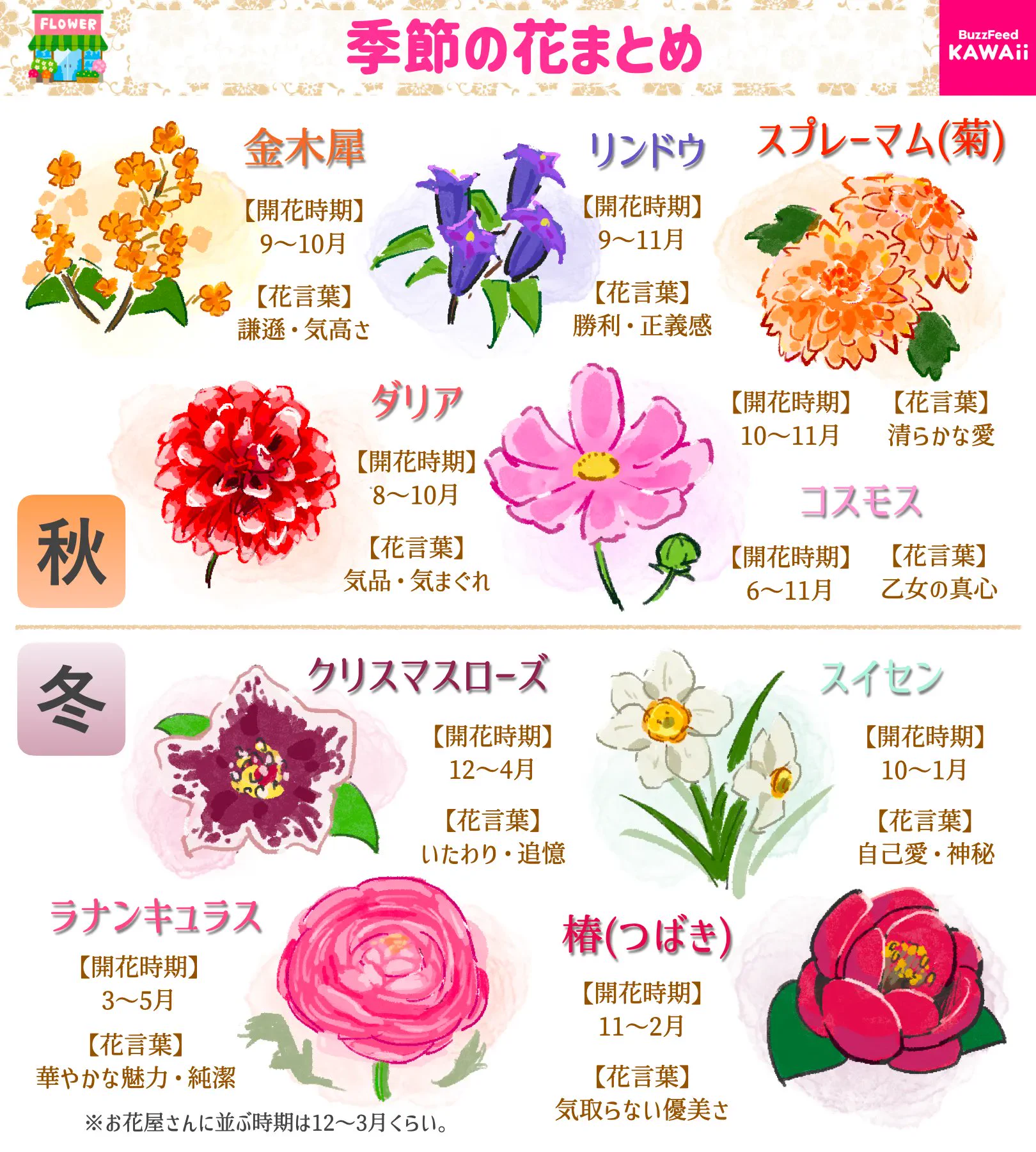 お部屋に花を飾りたいときなどの参考になりそう！「季節の花」のまとめ！