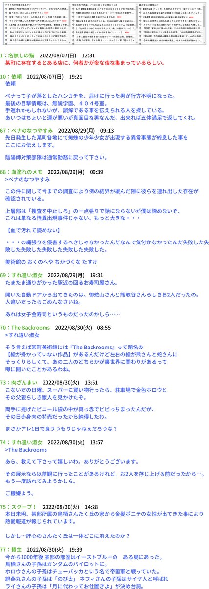 boubu_mane's tweet photo. 【魚拓】2周年企画の『某町の噂スレ』は閉じてしまいましたが、画像記録として残っておりましたので、Twitterにて記録を残すことに致しました。
※皆さん、ご協力ありがとうございました！

(1/3) https://t.co/NPr9WFxo0E