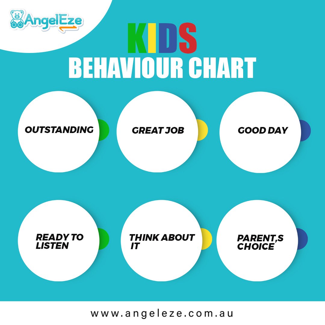 AngelEze07's tweet image. Encouraging children can promote positive behaviour and make them sociable which is conducive to learn new skills. Below chart indicates some of the encouragements you should often use with your kids. 

#kidsbehaviour #behaviourchart #behaved #AngelEze