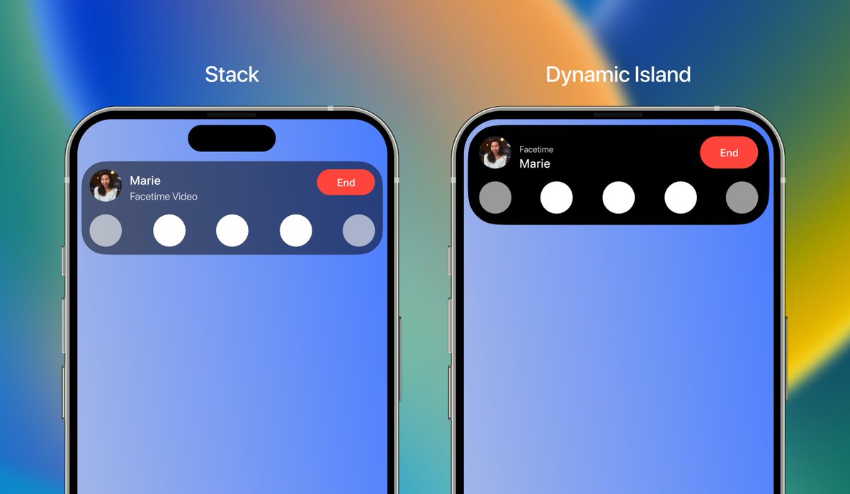 Reflecting on the iOS 15 FaceTime bubble, we probably should have seen the Dynamic Island coming. My question is do they reserve the island for themselves when in a FaceTime call or stack this bubble underneath?