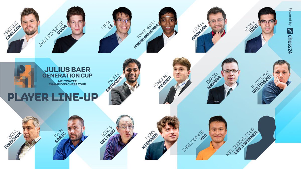 Anish Giri tweet media