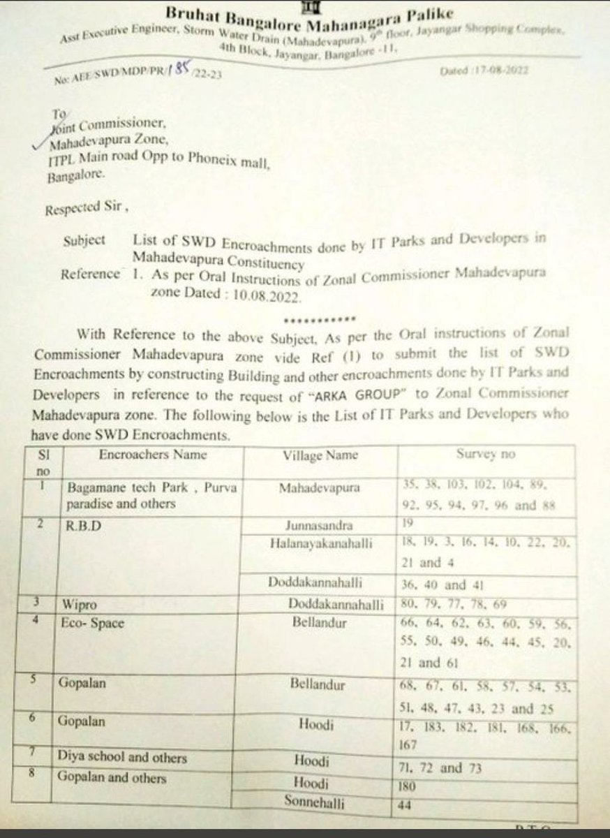prajwalmanipal's tweet photo. List of stormwater drain encroachments by IT parks, developers compiled by BBMP in Bengaluru's Mahadevapura zone. https://t.co/eCSNdsDitw