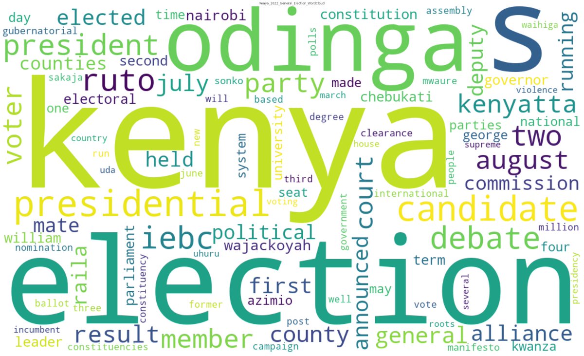 stevetops1's tweet photo. With the inauguration of the new Kenyan president tomorrow, I did a word cloud of an article the Kenyan Election using #python
Data Source: https://t.co/yx0PSthNzh 
Collection and Visualization: #pythonpandas
Documentation coming soon. https://t.co/SI8G5alWmn