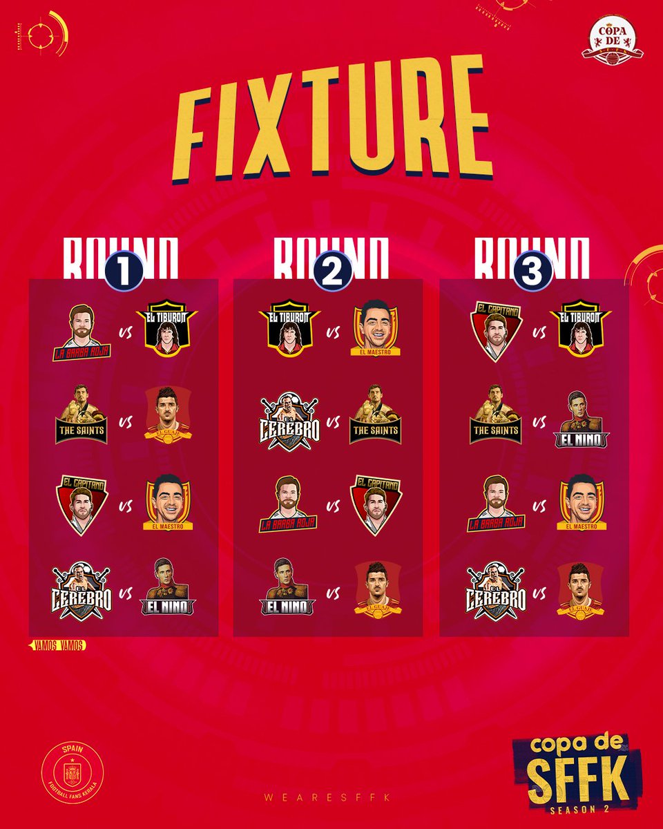SefutbolKerala's tweet photo. 𝗖𝗢𝗣𝗔 𝗗𝗘 𝗦𝗙𝗙𝗞🏆
Terrifically Exciting

🧾Group Stage Fixtures 

#CDS2 
#SomosSFFK https://t.co/J3Xe4BwInD