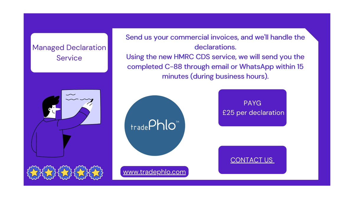 tradePhlo tweet media