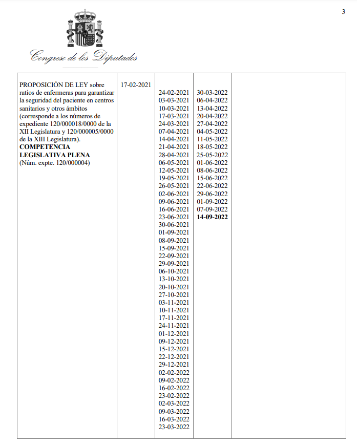 Han vuelto de vacaciones pero la Seguridad de los pacientes les sigue importando lo mismo...NADA. <a href="/PSOE/">PSOE</a> <a href="/populares/">life</a> <a href="/PODEMOS/">Podemos</a> <a href="/vox_es/">VOX 🇪🇸</a> <a href="/MasPais_Es/">Más País</a> <a href="/CiudadanosCs/">Ciudadanos 🇪🇸🇪🇺</a> @EAJPNV_Congreso <a href="/Esquerra_ERC/">Esquerra Republicana</a> #EnfermeriaUnida #EnfermeriaDigna #RatiosDignos #XTuSaludMásEnfermeras