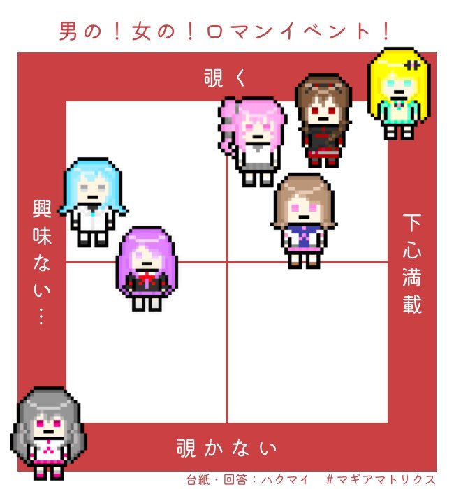 春日貝、天木、豊清で覗き行こうとしたら灰夏、上田、府川、燥田と鉢合わせした
#Uh論破3