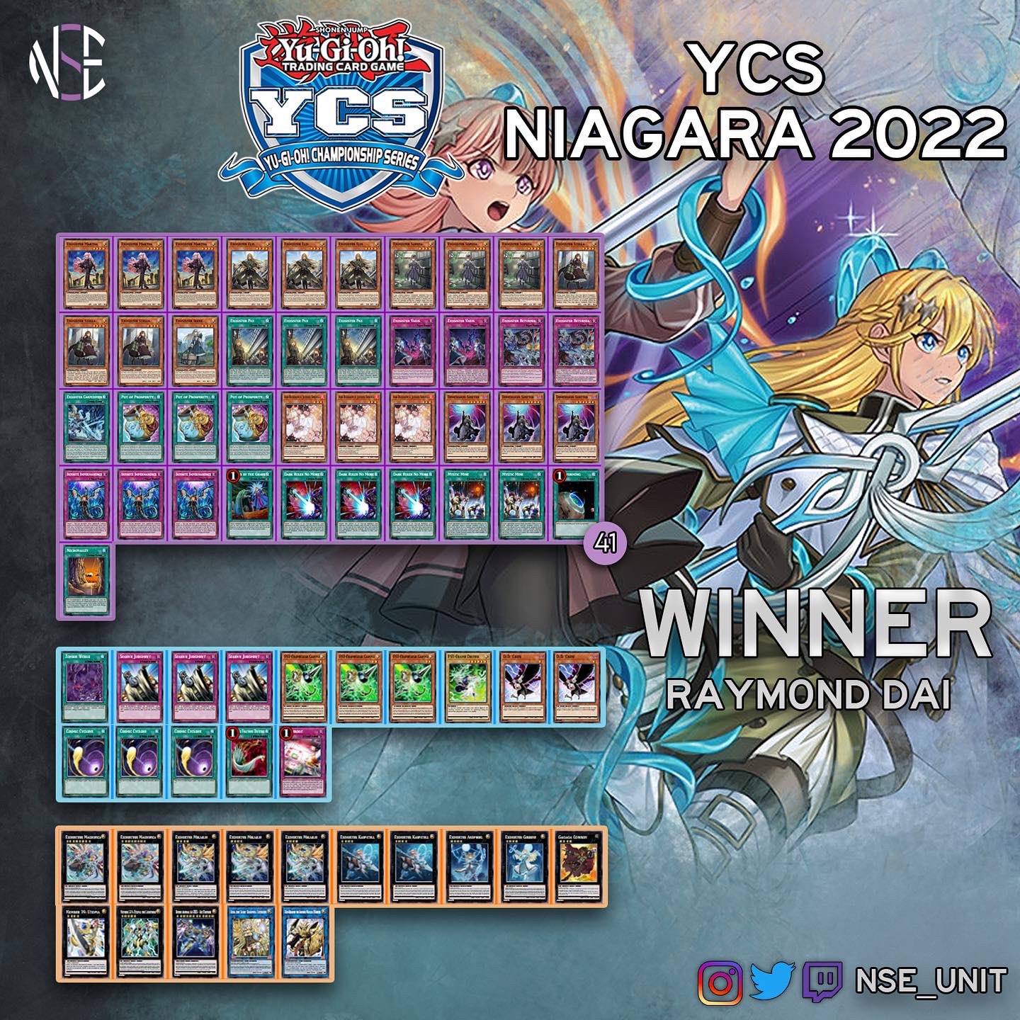 NSE ESPORTS on Twitter "Liste du Top 4 YCS Niagara 2022 ! https//t