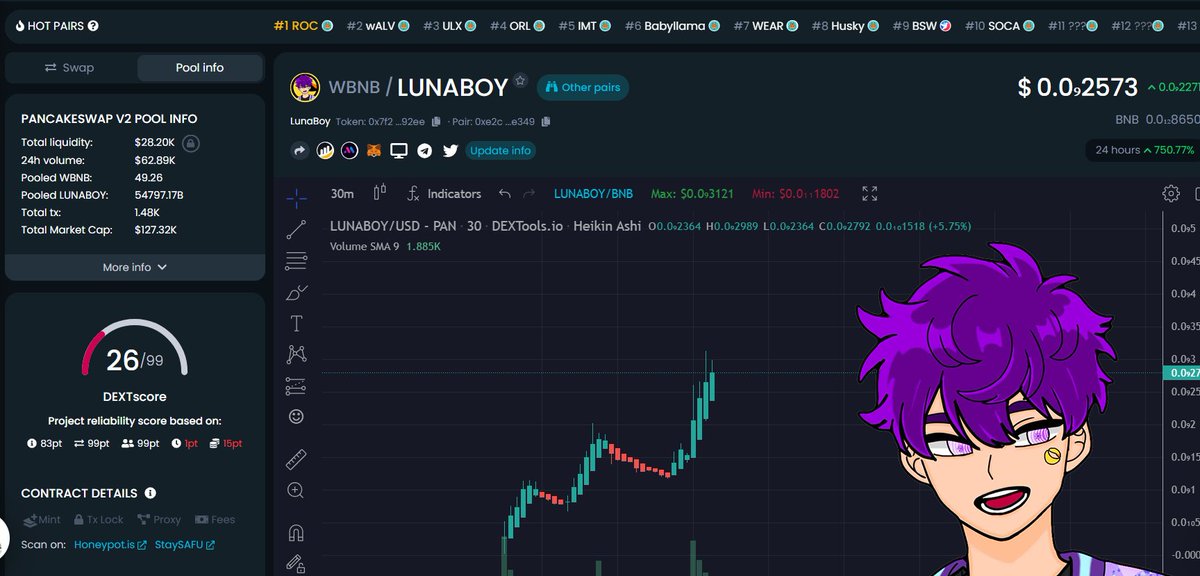 LunaBoyOfficial's tweet photo. #LunaBoy logo is now showing on @DEXToolsApp, the DEXTscore will increase too🔥

https://t.co/3sng4zL2wo https://t.co/5dxKNguWrn
