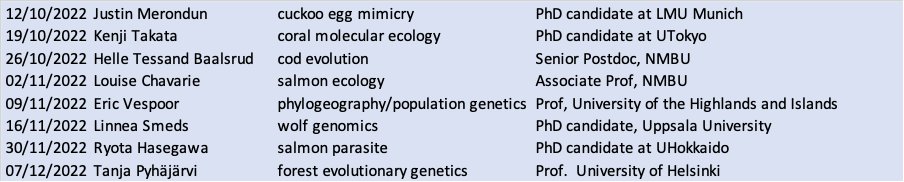 marie_saitou's tweet photo. .@CIGENE_NMBU seminar fall series is going to start again! More info and subscribe to the emailing list -> https://t.co/oV4lD7gC0d… Help to spread @srsandve @Nicola_Barson https://t.co/aC3ZzoRi3h