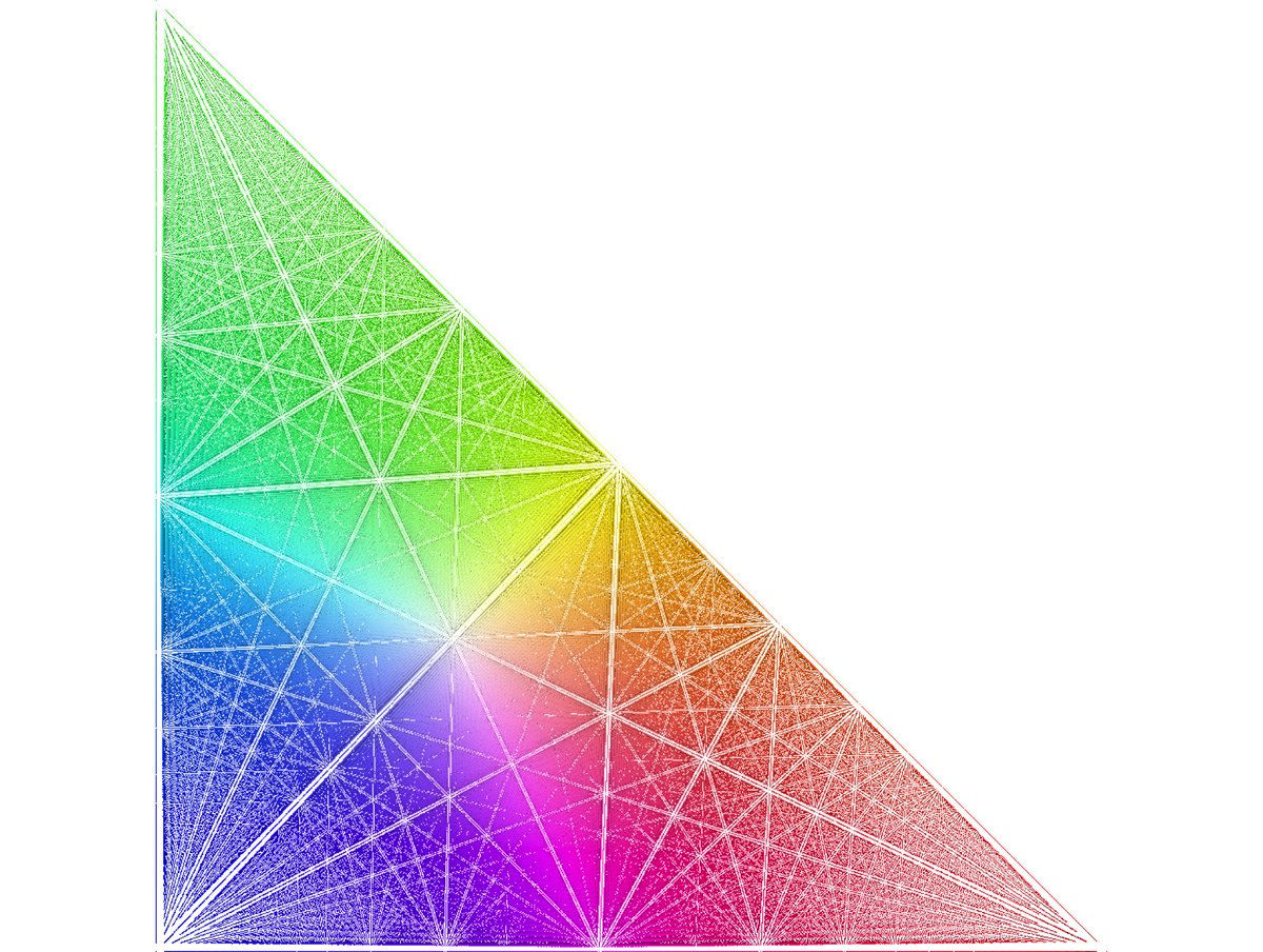 Playing around with #RStats colorspace. Not the horseshoe-shaped image I am looking for, but hope you enjoy this art :-)