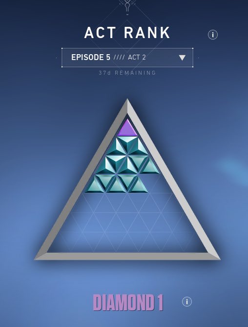 Finally made it to Diamond in Val!
Im mad improving and determined to keep on rising!! 👀👀