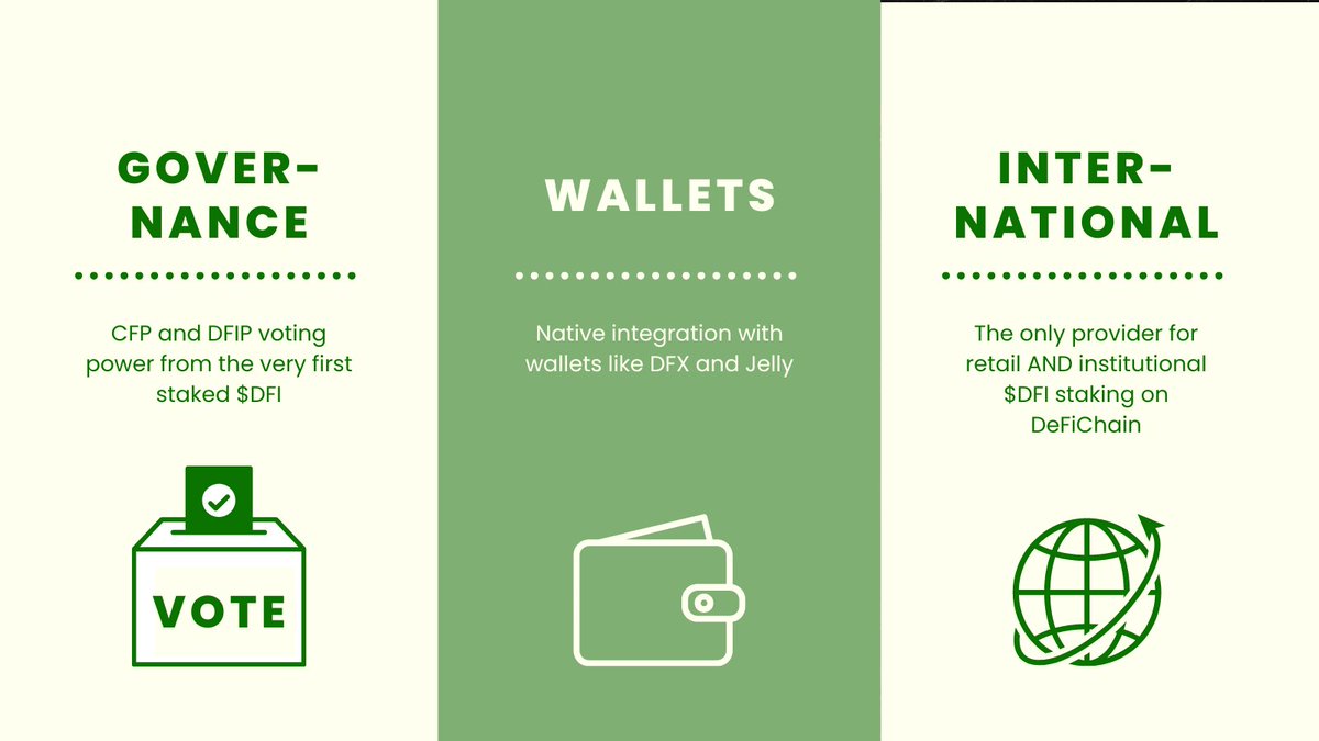 Lock_Space_'s tweet image. LOCK's value for the @defichain community!