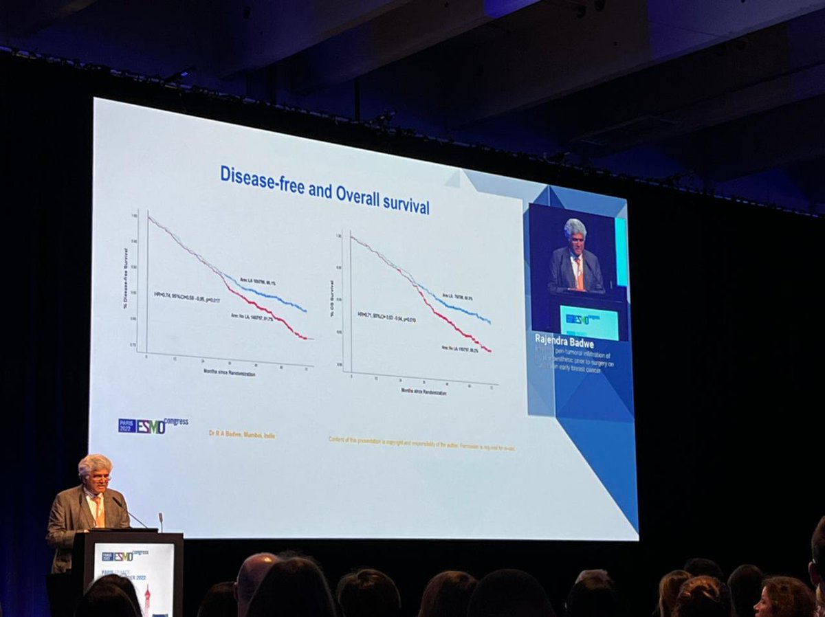 TataMemorial's tweet photo. A large randomized trial of 1600 women led by Prof Rajendra Badwe and his team @TataMemorial @DAEIndia @CancerGridIndia demonstrates reduction of risk of death from #BreastCancer by 29% #SavingLives #TransformingLife https://t.co/7HeGRiI37M